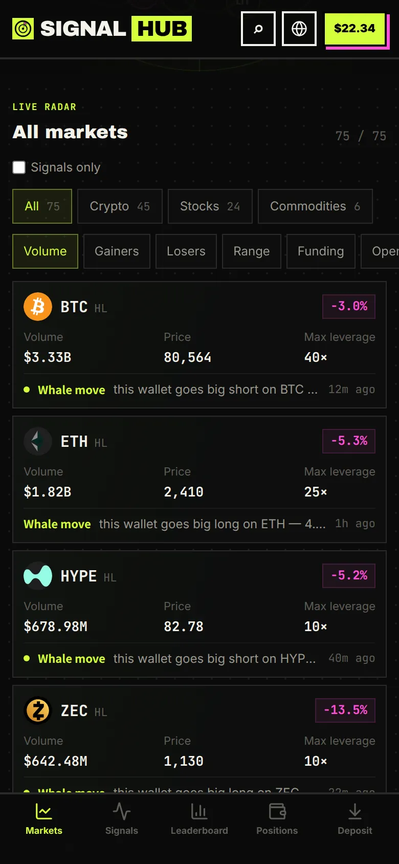 SignalHub mobile screenshot: All markets