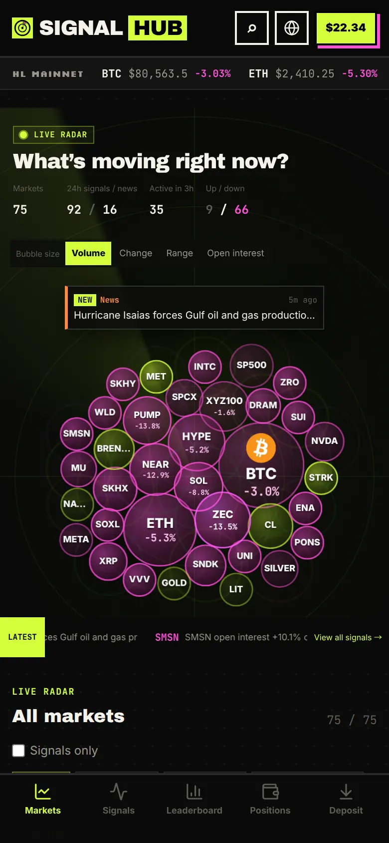 SignalHub mobile screenshot: Signal radar